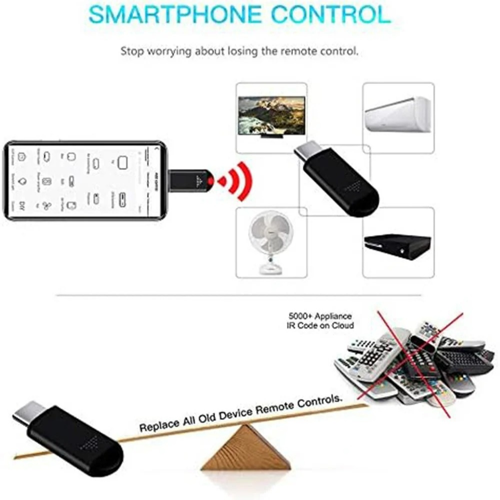 Mini Phone Infrared Remote Ada – Phone Accessories App recenzja i cena