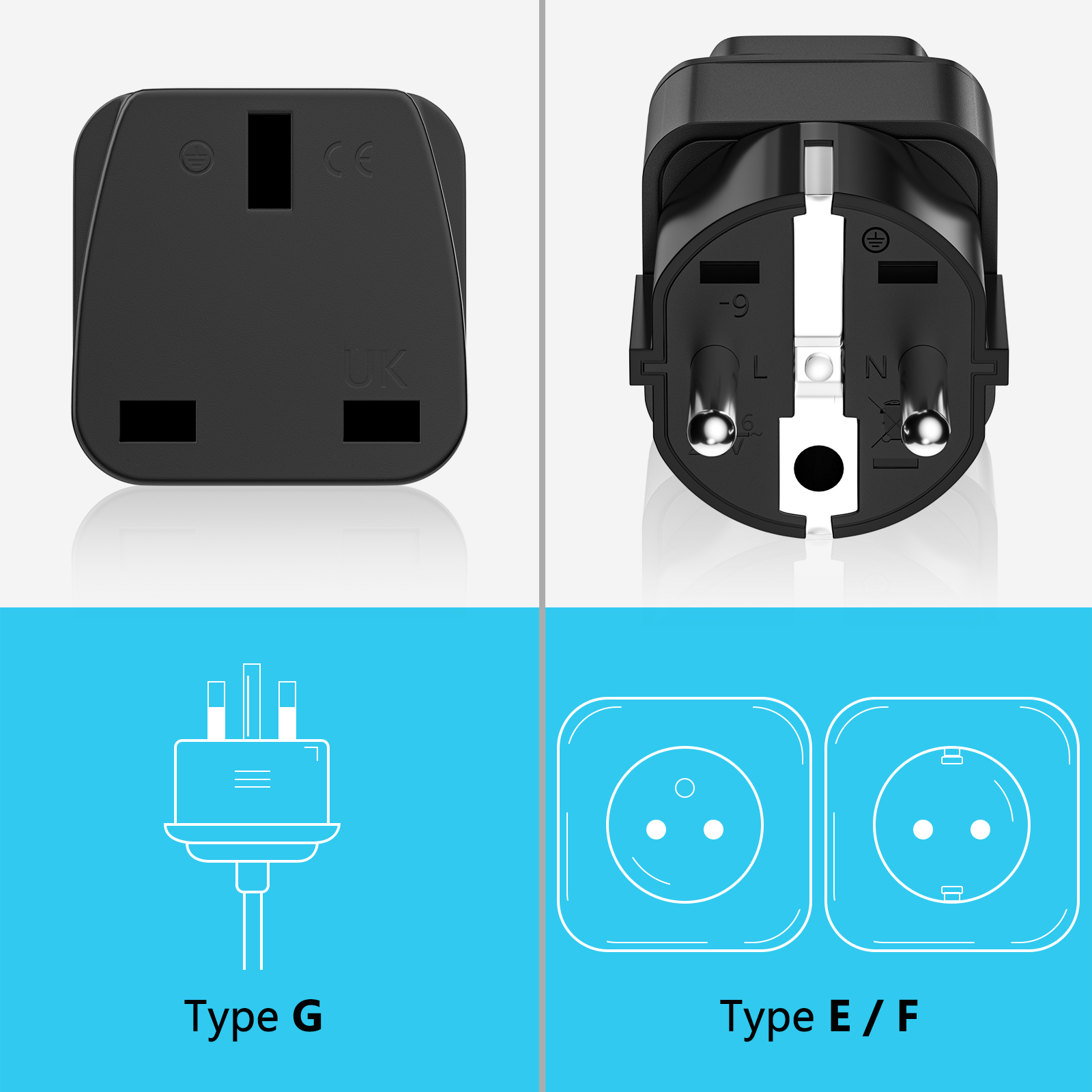 3PCS UK to EU Plug Adapter Eur – Phone Accessories Uk recenzja i cena