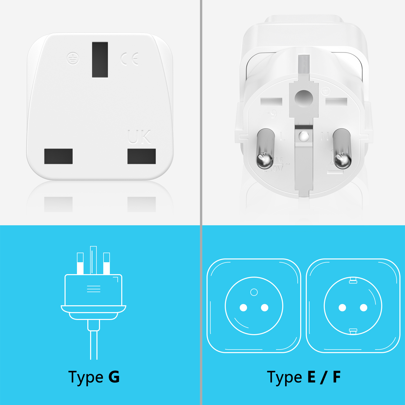 3PCS UK to EU Plug Adapter Eur – Phone Accessories Uk recenzja i cena