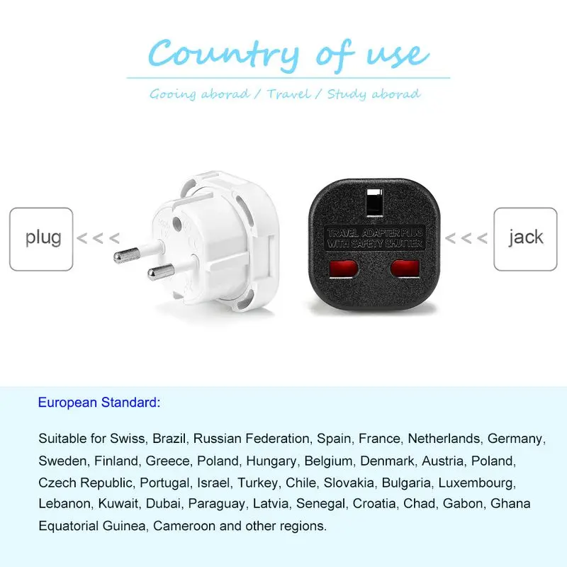 UK To EU Euro Electric Travel  – Phone Accessories Uk recenzja i cena