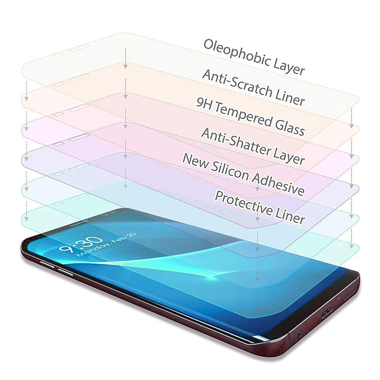Screen Protector For VIVO Y03  – Phone Accessories Vivo recenzja i cena