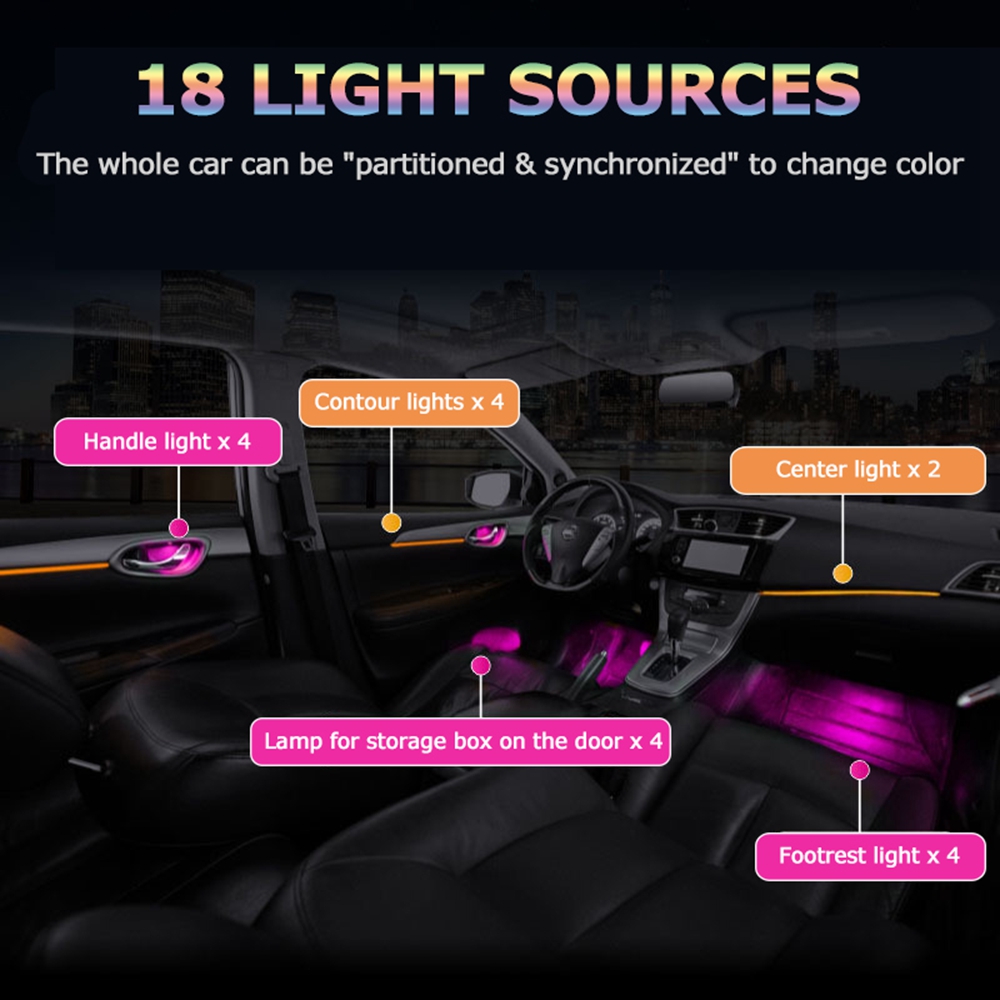 LED 64-Color Car Mood Light fo – Phone Accessories App recenzja i cena