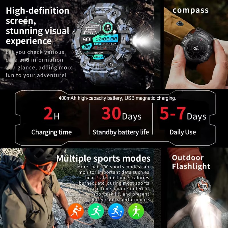 2026 Smart Watch Sport Outdoor – Phone Zone Accessories & Repair Lake Charles Reviews recenzja i cena
