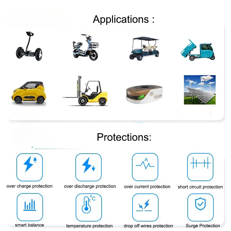 ANT BMS Smart 21S ~ 30S Lifepo – Phone Accessories App recenzja i cena