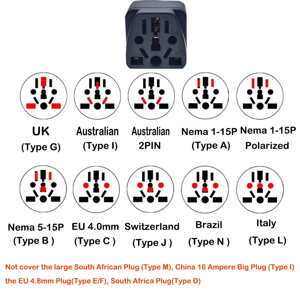 Universal Brazil Plug Adapter  – Phone Accessories Uk recenzja i cena