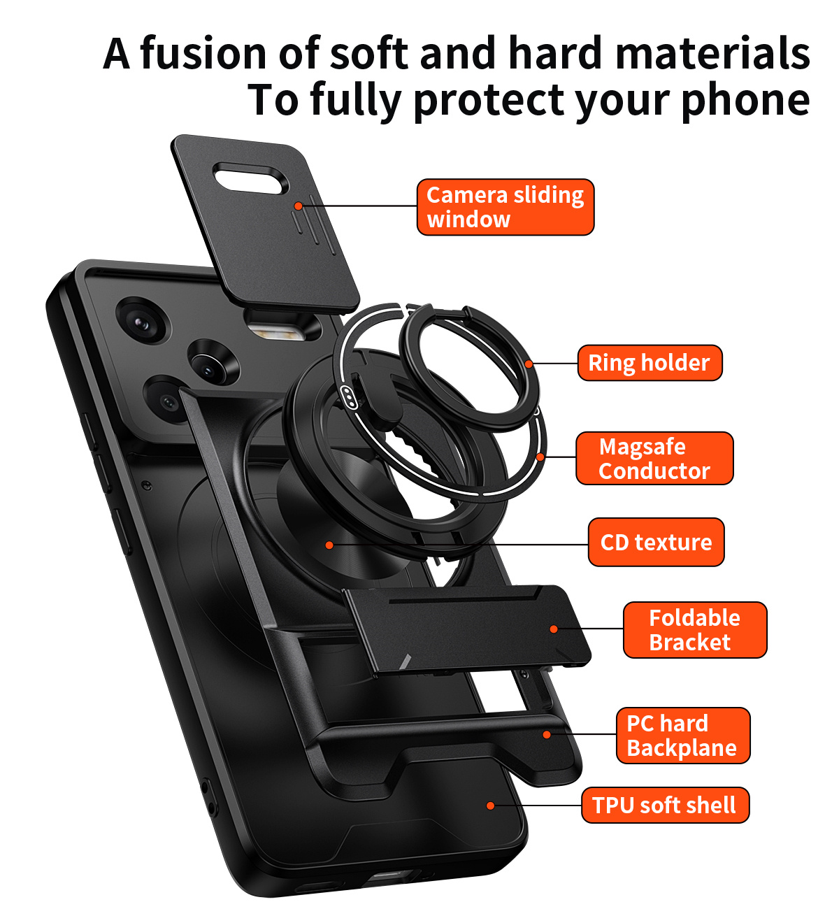 Lens Slide Camera Phone Case f – Phone Accessories Holder recenzja i cena