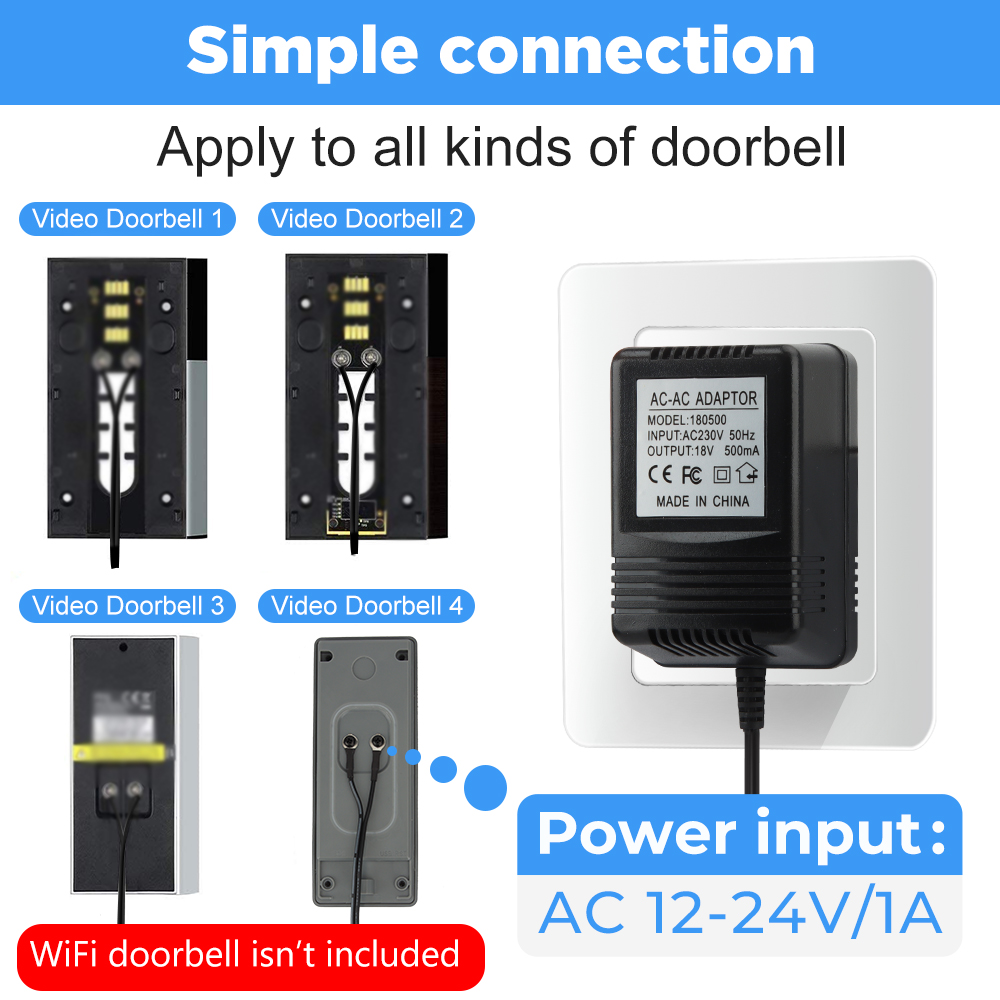 18V AC Transformer Charger for – Phone Accessories Uk recenzja i cena