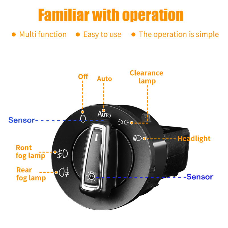 For Volkswagen VW Polo MK5 6R  – Phone Accessories Vivo recenzja i cena